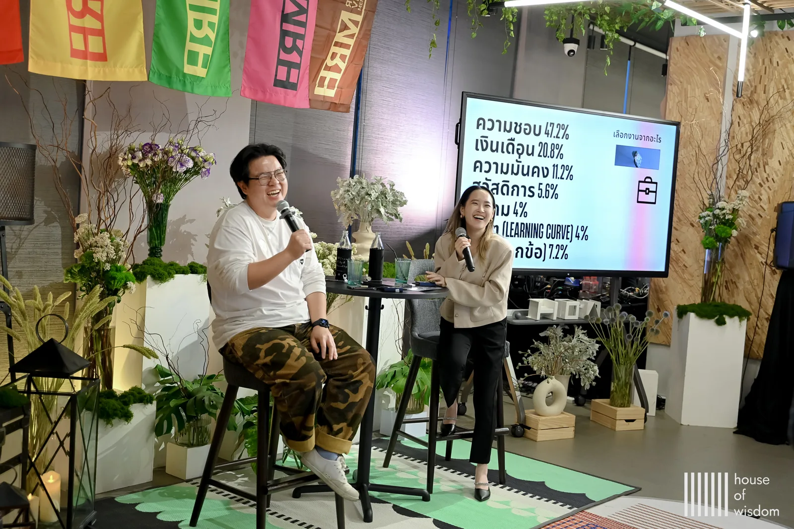Speakers บนเวที HRM